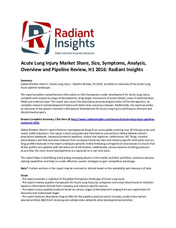 Acute Lung Injury Market Share, Size, Symptoms, Treatment 2016 Acute Lung Injury Market Share and Trends, 2016 Ac