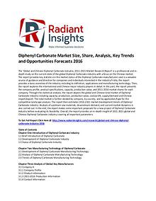 Diphenyl Carbonate Market Size, Growth, Cost and Price 2016