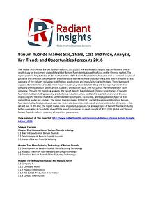 Barium fluoride Market Size, Share, Growth, Analysis 2016