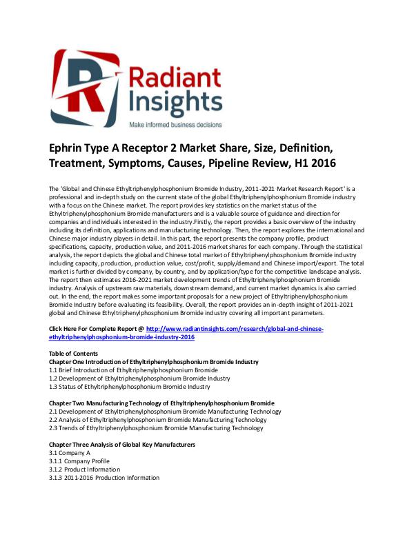 Ethyltriphenylphosphonium Bromide Market Share, Growth 2016 Ethyltriphenylphosphonium Bromide Market