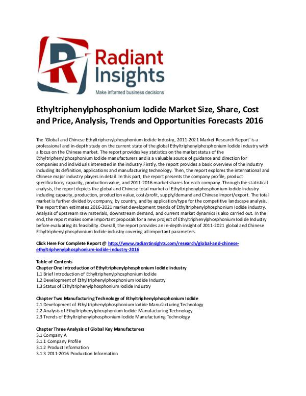 Ethyltriphenylphosphonium Iodide Market Size, Share 2016 Ethyltriphenylphosphonium Iodide Market