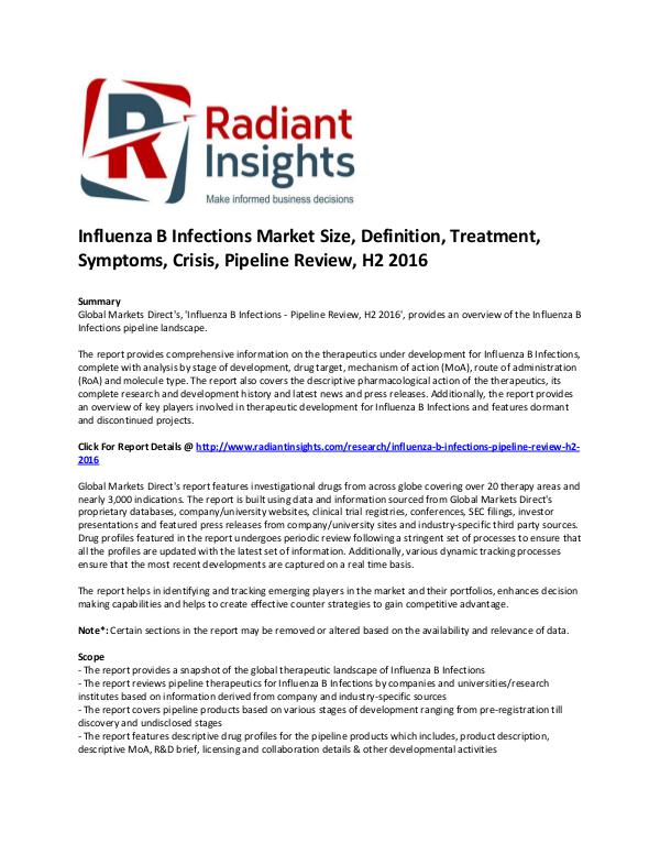 Influenza B Infections Market Share, Size, H2 2016 Dec 2017