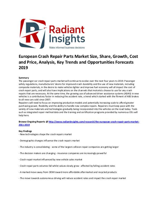 European Crash Repair Parts Market Size, Share 2016 Nov 2016