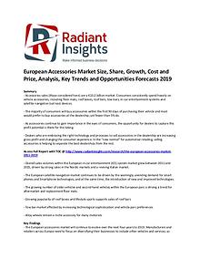 European Accessories Market Share, Growth 2019