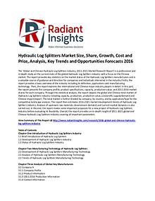 Hydraulic Log Splitters Market Analysis 2016
