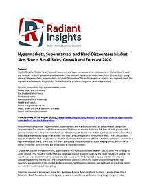 Consumer Goods Research Reports by Radiant Insights