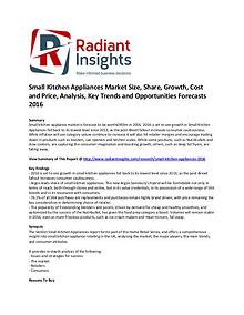 Consumer Goods Research Reports by Radiant Insights