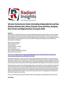 Consumer Goods Research Reports by Radiant Insights