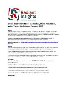 Consumer Goods Research Reports by Radiant Insights