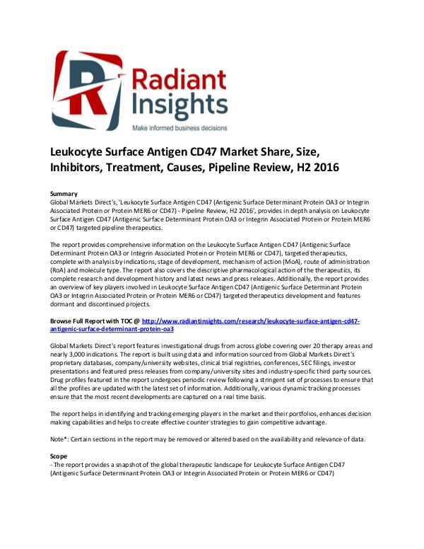 Pharmaceuticals and Healthcare Reports 'Leukocyte Surface Antigen CD47 Market