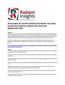 Consumer Goods Research Reports by Radiant Insights