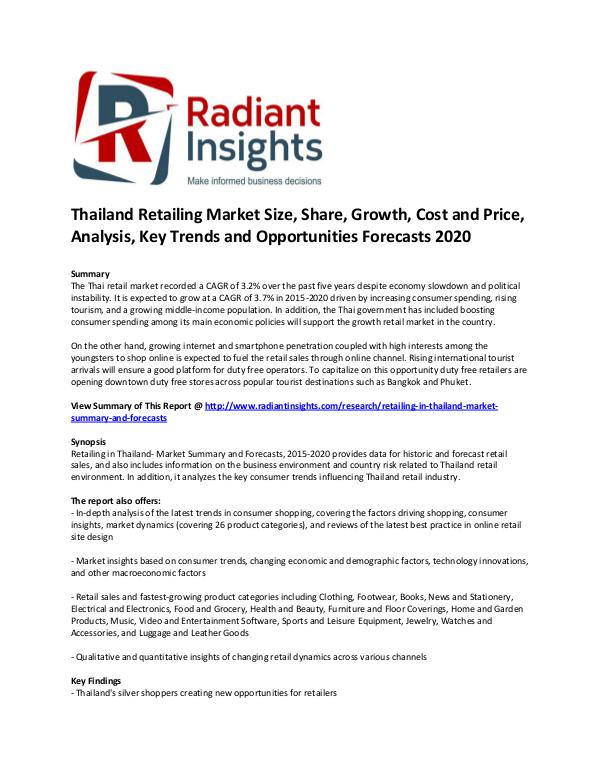 Thailand Retailing Market