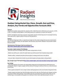 Consumer Goods Research Reports by Radiant Insights