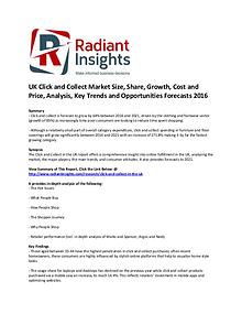 Consumer Goods Research Reports by Radiant Insights