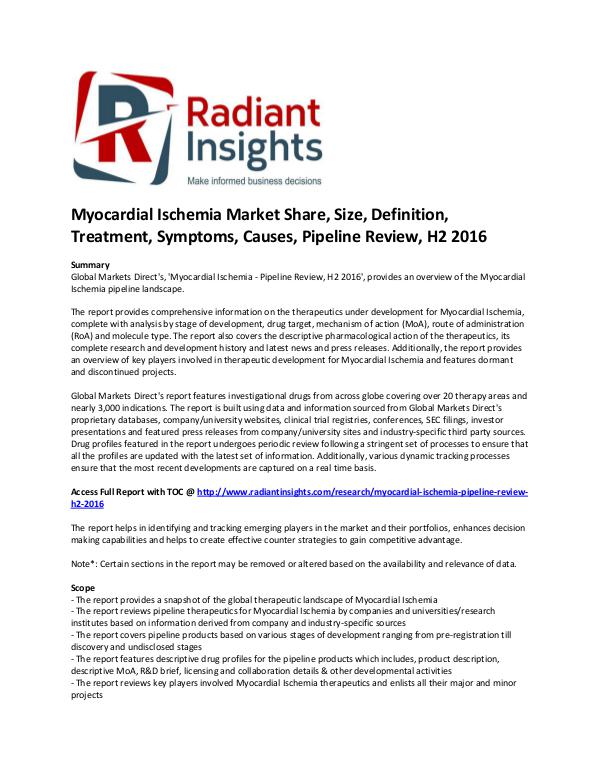 Myocardial Ischemia Market