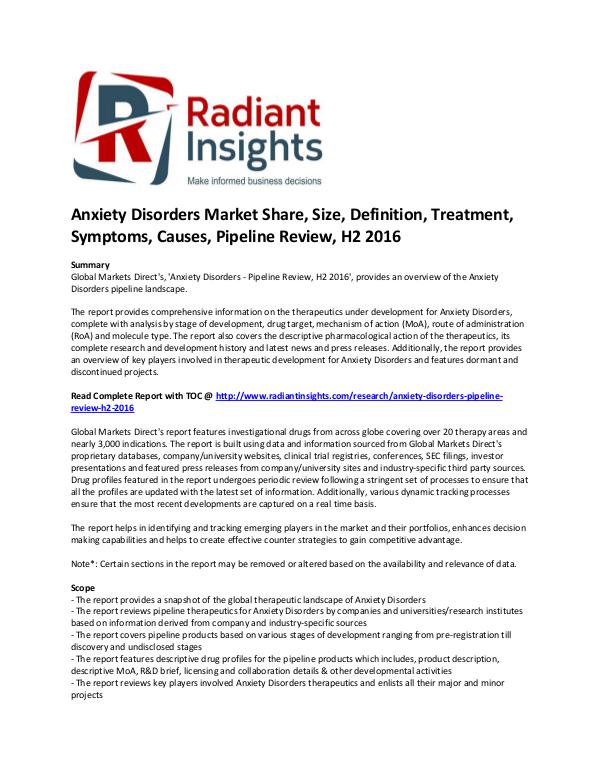 Anxiety Disorders Market