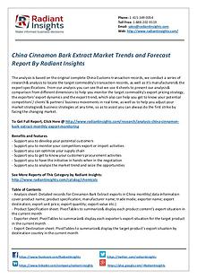 Chemicals and Materials Research Reports