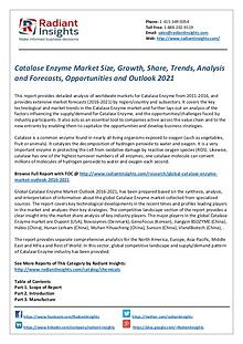 Chemicals and Materials Research Reports