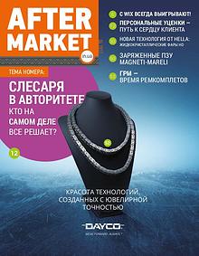 Aftermarket media