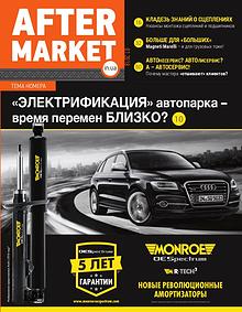 Aftermarket media