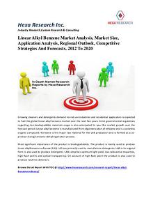 Linear Alkyl Benzene Market Analysis, Market Size, Application Analys