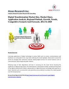 Digital Transformation Market Size,Share & Forecasts, 2012-2020