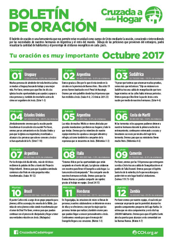 Octubre 2017