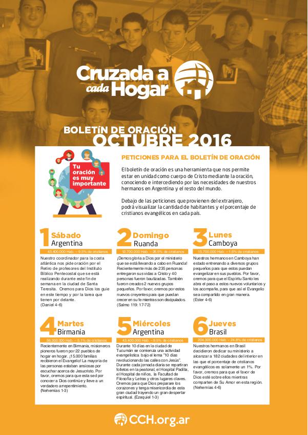 Octubre 2016