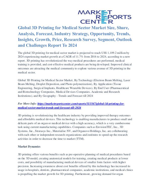 3D Printing for Medical Sector Market Analysis and Forecast 2024 3D Printing for Medical Sector Market