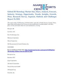 3D Metrology Market Trends, Analysis and Forecast to 2021