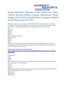 Flat Ribbon Cable Sales Market Price Trends, Competitive  Growth 2021
