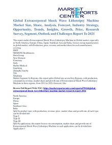 Extracorporeal Shock Wave Lithotripsy Machine Market Share To 2021