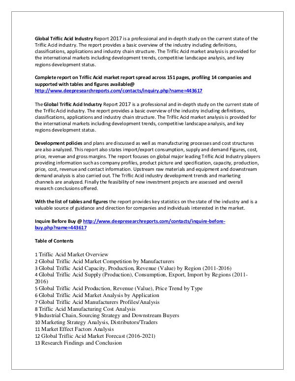 Global Triflic Acid Industry 2017 Market Growth, T
