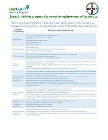 summary_table_with_hygiene_measures