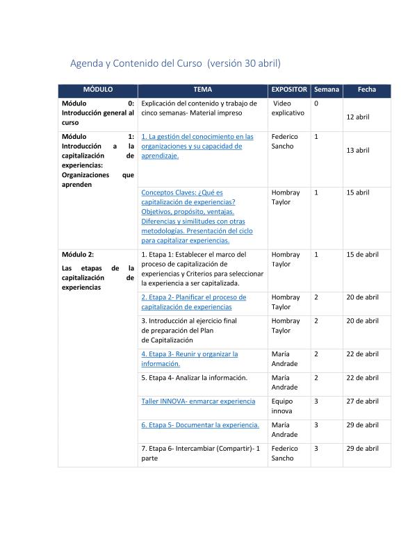 Curso Capitalización IICA.