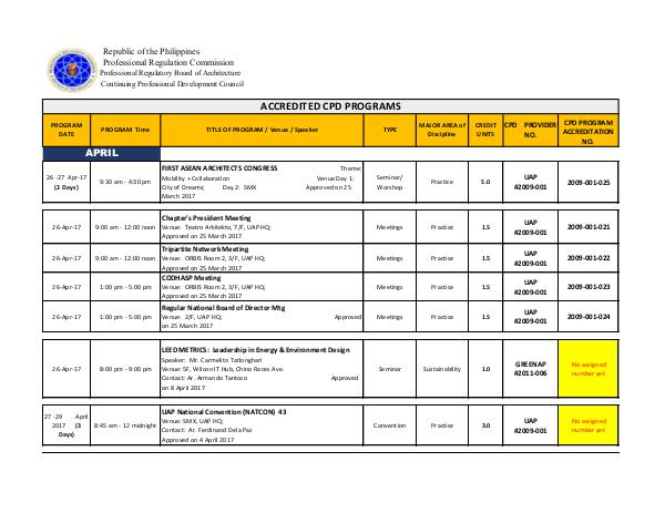 PRBOA Accredited CPD Programs Architecture