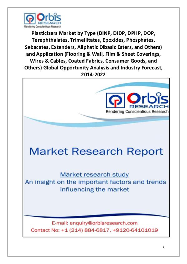 2014 Global Plasticizers Market Size