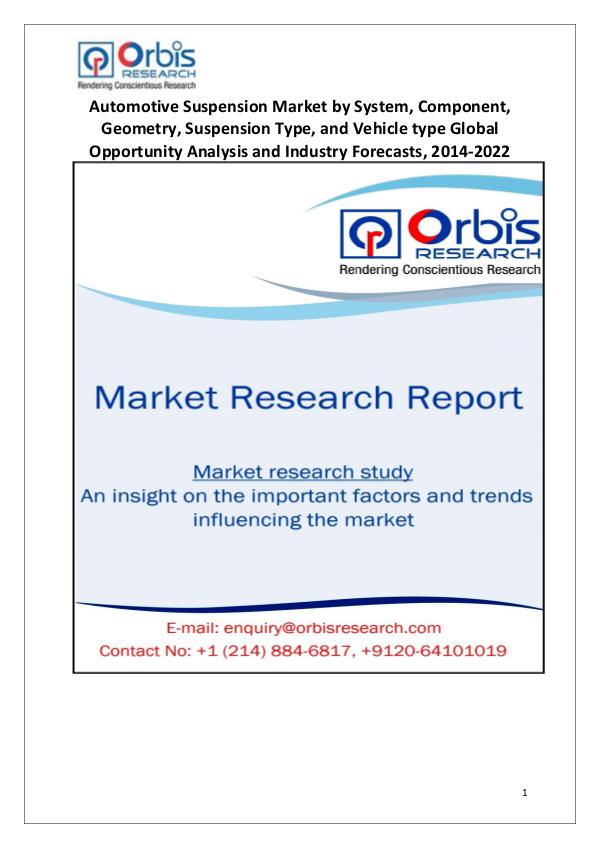 Global Automotive Suspension Market by System