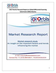 Machinery Market Research Reports