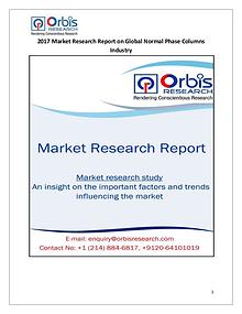 Machinery Market Research Reports