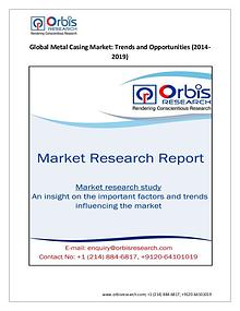 pharmaceutical Market Research Report