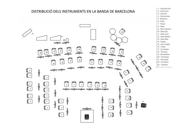 Dossier pedagògic Banda Ampla II Dossier__Banda_Ampla_II