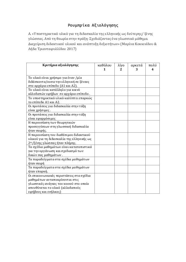 Evaluation Rubrics Evaluation Rubric AUTH