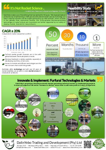 BIOMASS.MARKET™ - A Disruption With a Difference May 2016