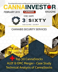 Canadian CANNAINVESTOR Magazine