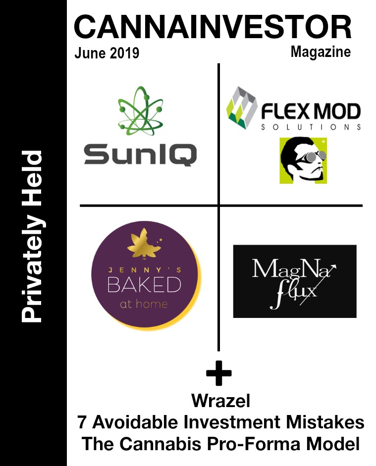 U.S. Privately Held June 2019