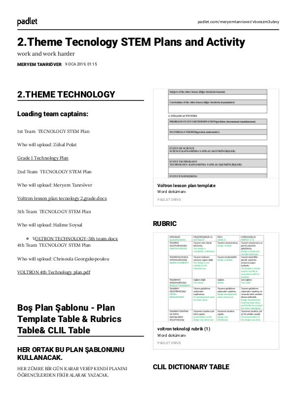 TECHNOLOGY FINAL BOOK technology final