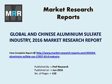 Market Research Reports