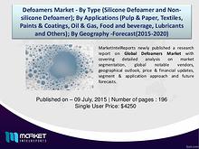 Defoamers Market Set to Grow 3.35 Billion USD By 2020