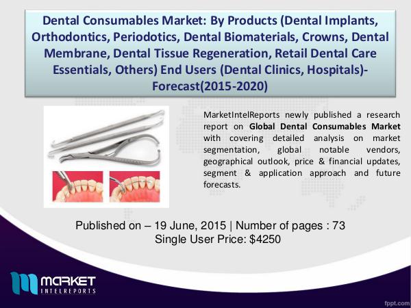 Global Dental Consumables Market – SWOT Analysis (2015-2020) 1